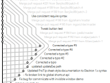 Commit Graph Drawing Algorithms Pvigier S Blog