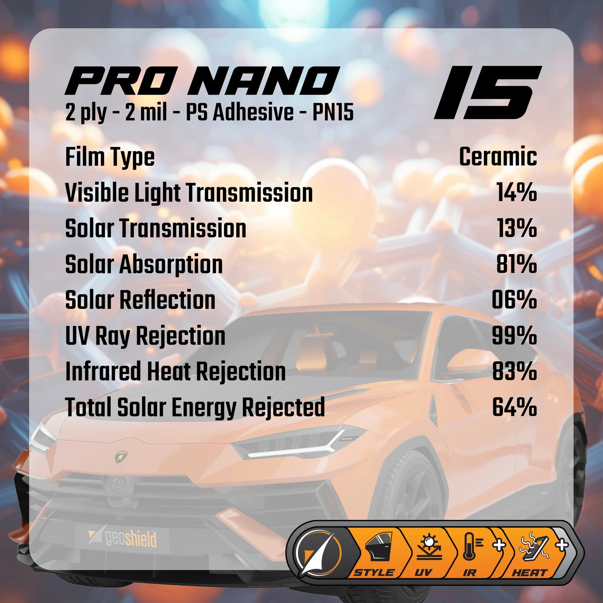 GeoShield Pro Nano 15%