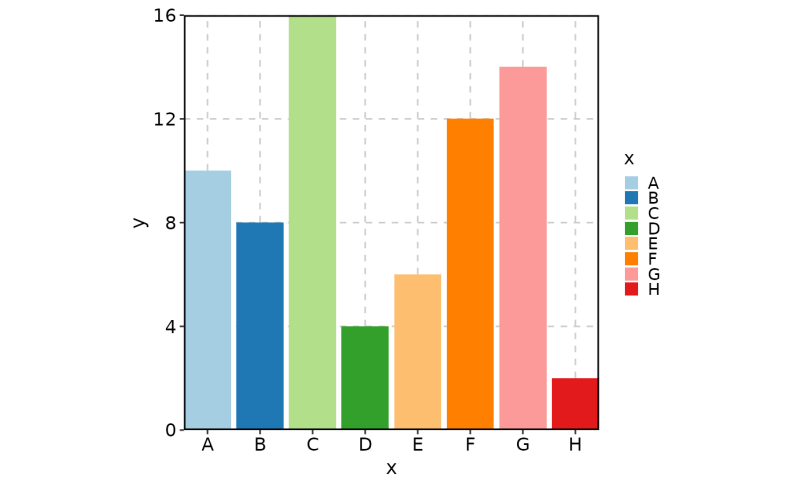 Barplot 1 Zigya - HD Space Textures for Desktop