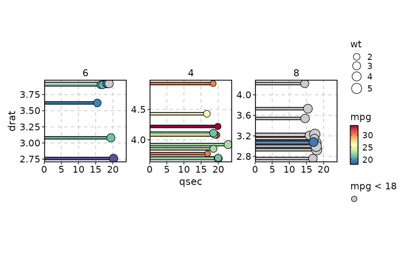 Github Mc 161 Dotplot App - Best Light Backgrounds in HD
