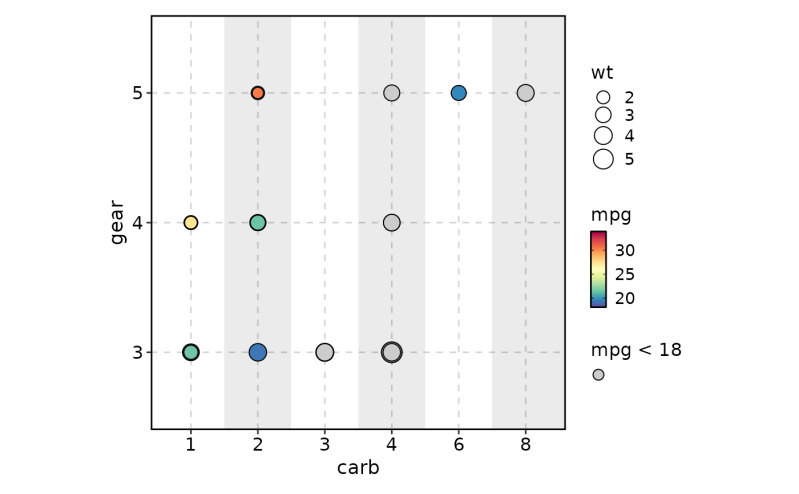 Github Yangskyfucker Dotplot Dotplot - Amazing Abstract Wallpaper - 4K