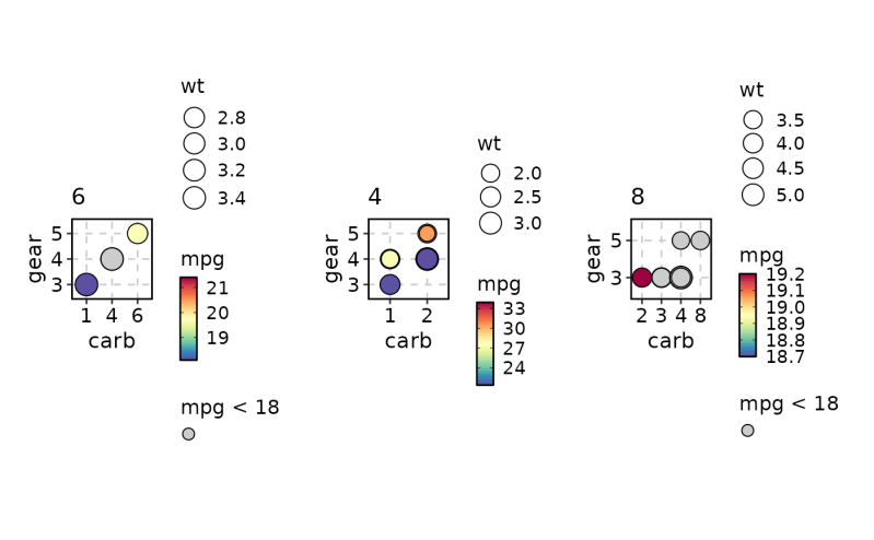 Github Yangskyfucker Dotplot Dotplot - Retina Sunset Illustrations for Desktop