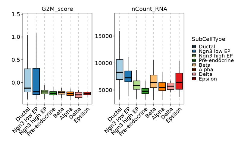 Feature Statistic Plot Featurestatplot Scplotter - Nature Pattern Collection - Full HD Quality