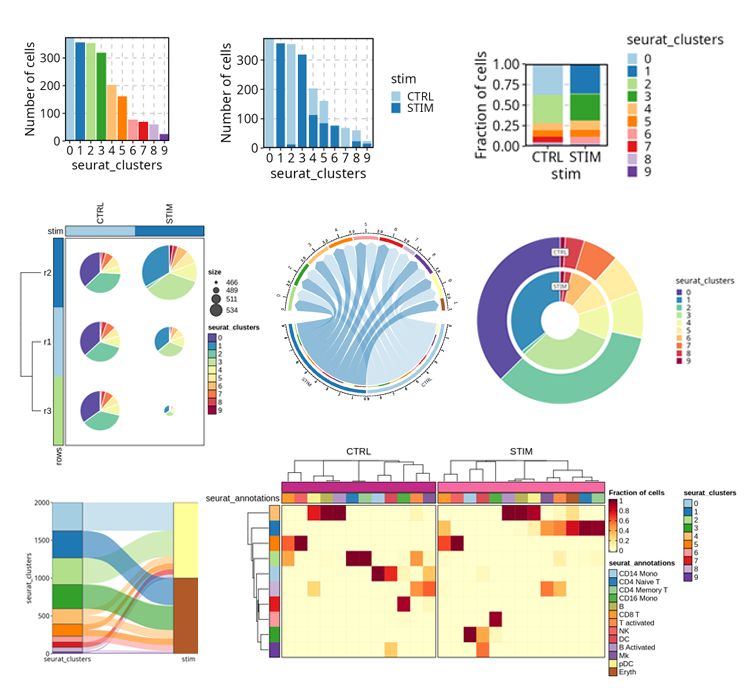 Github Bcolsen Bottle Plotter The Code For The Buriak Group Data Plotter - Dark Illustrations - Modern Mobile Collection