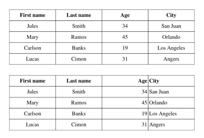 Github Paulfitz Daff Align And Compare Tables - Ocean Textures - Premium Mobile Collection
