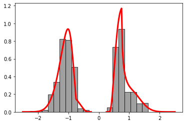 Tutorial 3 Parameter Inference Pybeam 0 23 Documentation - Amazing High Resolution Colorful Images | Free Download