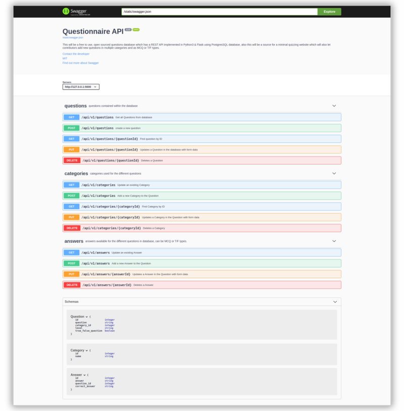Github Jaywyawhare Questionnaire Api The Questionnaire Api Is A - Modern Full HD Vintage Designs | Free Download