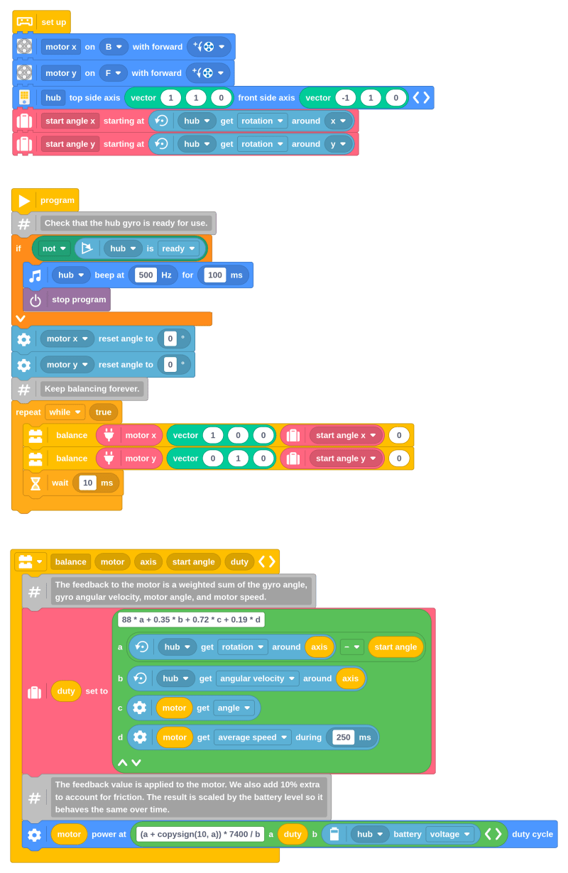 Ball Balancer Project - Light Photo Collection - Desktop Quality