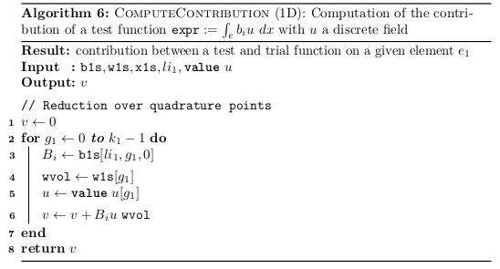 Introduction To B Splines Fem Iga Python - Vintage Backgrounds - Ultra HD Desktop Collection