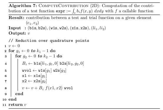 Introduction To B Splines Fem Iga Python - Best City Wallpapers in HD