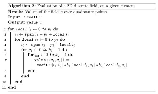 Introduction To B Splines Fem Iga Python - HD Light Designs for Desktop