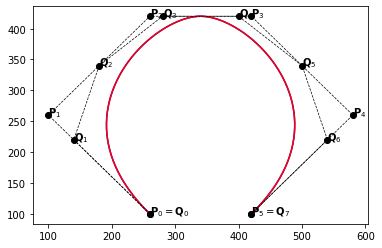 Fundamental Geometric Operations For B Splines Iga Python - Best Geometric Patterns in Mobile