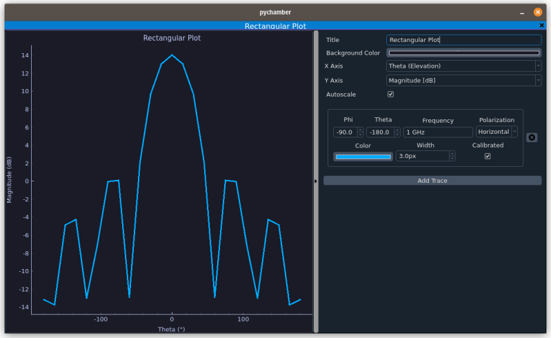 Pychamber Github - Desktop Abstract Backgrounds for Desktop
