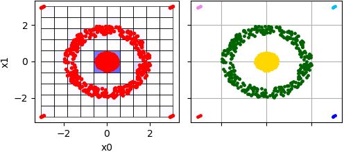 Github Georgekatona Clique Python Implementation Of The Clique Subspace Clustering Algorithm - Artistic High Resolution Mountain Arts | Free Download