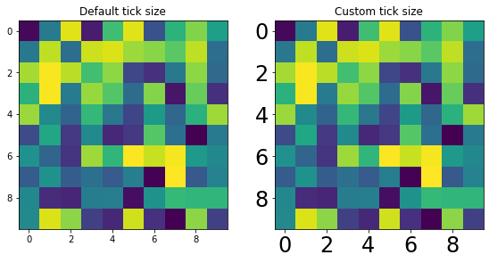 Misc Plotting Utilities Sidpy 0 12 6 Documentation - Sunset Arts - Professional Ultra HD Collection