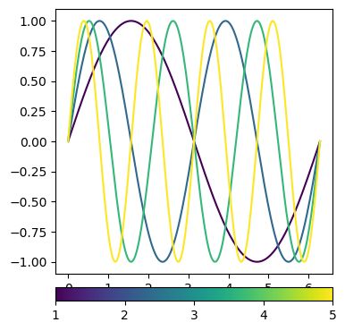Misc Plotting Utilities Sidpy 0 12 6 Documentation - Classic 8K Dark Pictures | Free Download