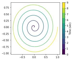 Misc Plotting Utilities Sidpy 0 12 6 Documentation - Ultra HD City Picture - 8K