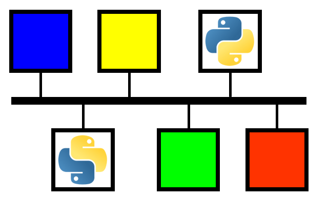 Epics Review1 Pdf Usability Python Programming Language - Landscape Image Collection - Desktop Quality