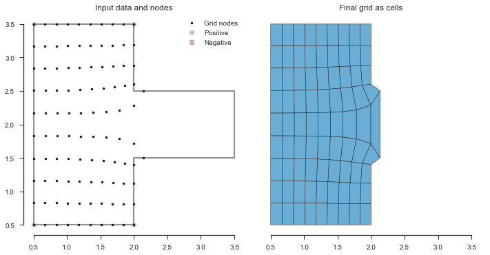 The Csa Api Pygridgen 0 2 0 Documentation - Premium Nature Photo Gallery - 8K