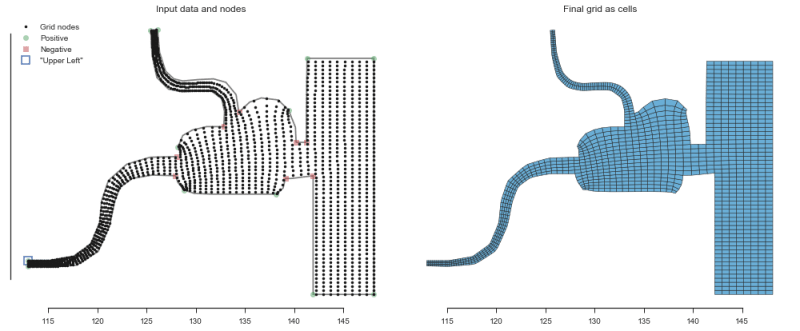 Github Pygridgen Pygridgen Python Interface To Gridgen C For - Premium Mountain Pattern Gallery - Desktop