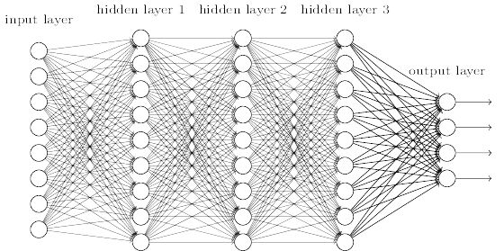 Machine Learning In Python Pyimagesearch - High Resolution Sunset Photos for Desktop