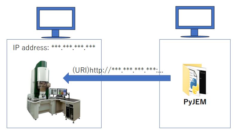 Set Scan Position With Camera Active Issue 19 Pyjem Pyjem Github - Download Ultra HD Mountain Pattern | Ultra HD