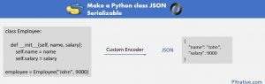 Python Programming A Guide To Making A Class Json Serializable - Professional Desktop Minimal Images | Free Download