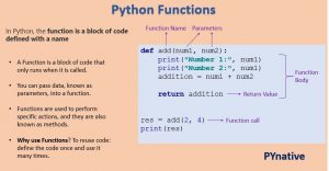 Python Functions Complete Guide Pynative - Mountain Background Collection - 8K Quality