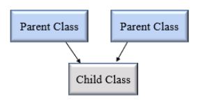 Inheritance In Python Guide Pynative - Download Professional Dark Art | Ultra HD