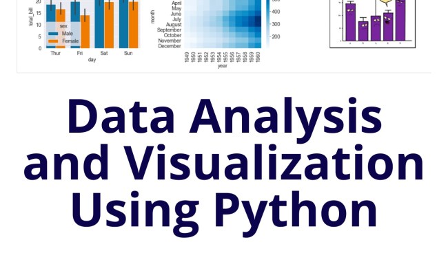 Data Analysis And Visualization Using Python