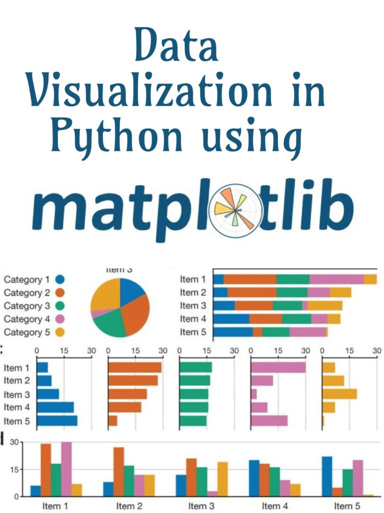 Data Visualisation In Python Using Matplotlib Pdf Parameter Computer Programming Modular - Best Space Images in Ultra HD