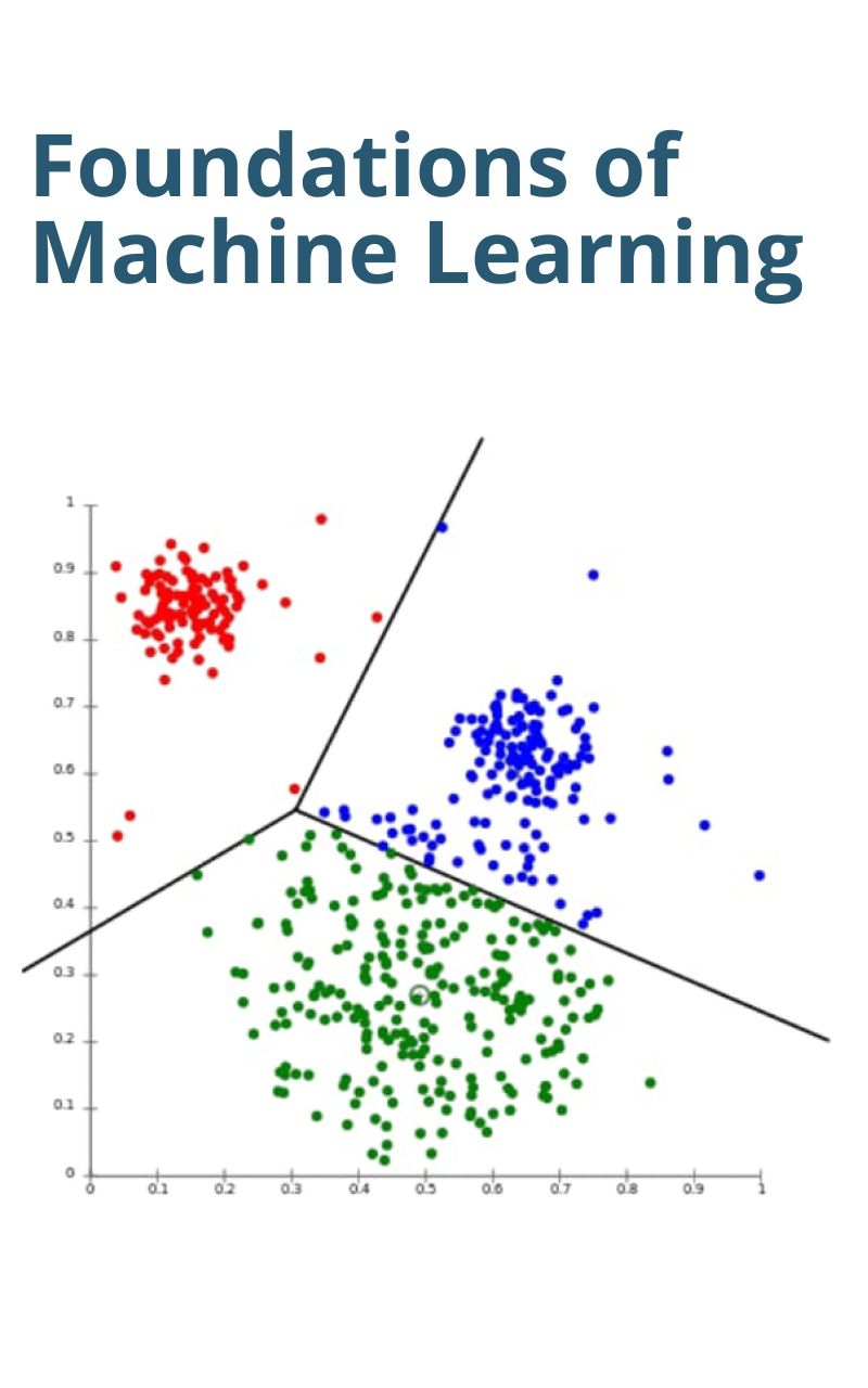 Foundations of Machine Learning