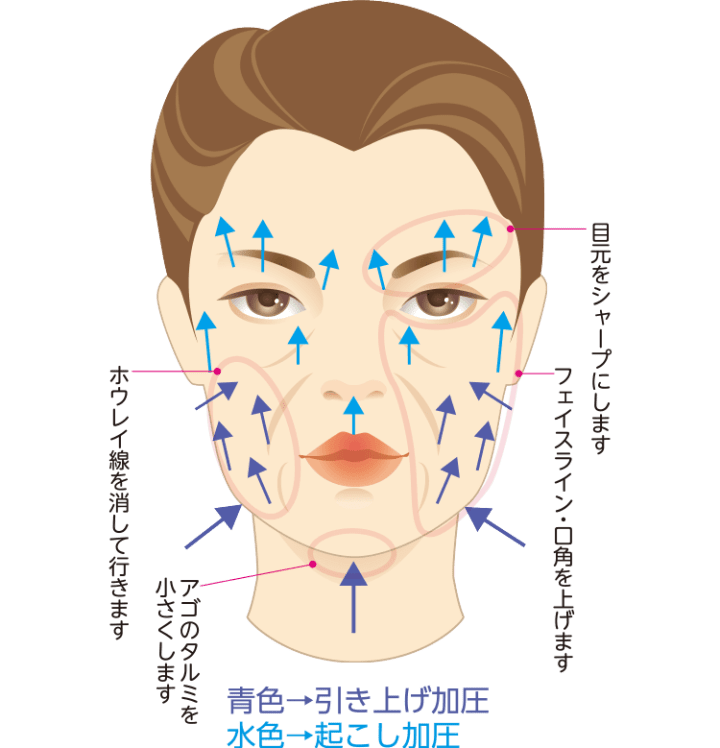 treatment_pic_02