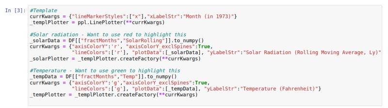 Split Axis Plotter Pyplotterlib Documentation - Classic 8K Minimal Designs | Free Download