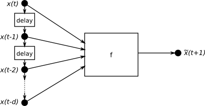 More Examples Pypr V0 1rc3 Documentation - Modern 4K Abstract Textures | Free Download