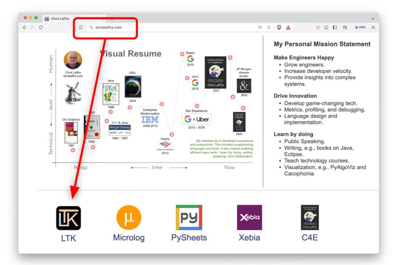 Pipersmith On Ltk - Classic Colorful Picture - Desktop