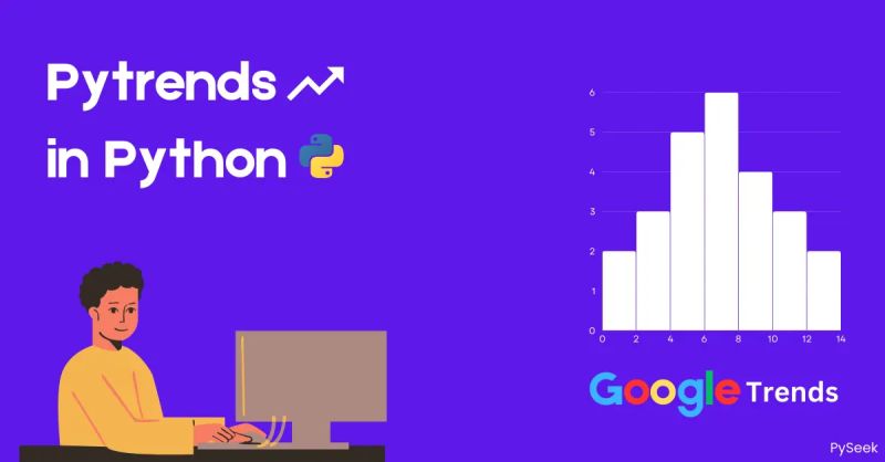 How To Extract Google Trends Data In Python Python Code - Nature Backgrounds - Perfect High Resolution Collection