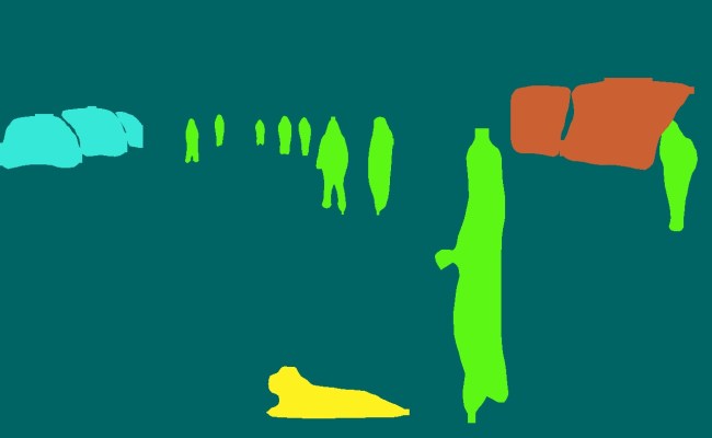 Instance Segmentation MASK R-CNN | With Python And Opencv - Pysource