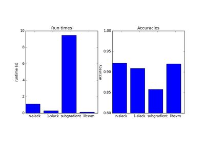 Pystruct Github - Premium Ocean Background Gallery - 4K