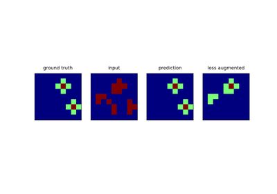 What Is Structured Learning Pystruct 0 2 4 Documentation - Premium City Art Gallery - Mobile