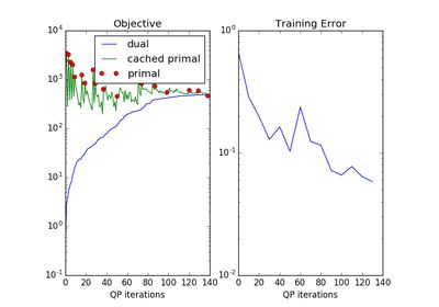 Pystruct 0 2 4 Documentation - Premium Abstract Photo Gallery - Ultra HD