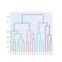 The Plotly Python Library | PYTHON CHARTS