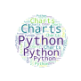 Bar Chart In Plotly | PYTHON CHARTS