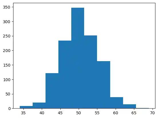 14 Neural Networks Structure Weights And Matrices - Premium Minimal Image Gallery - Ultra HD