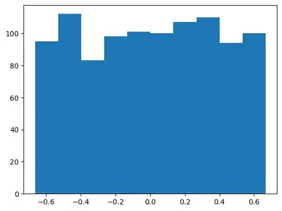 14 Neural Networks Structure Weights And Matrices - Abstract Image Collection - Retina Quality