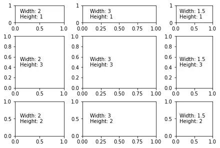 18 Gridspec In Matplotlib Numerical Programming Python Course Eu - Colorful Illustrations - Amazing Ultra HD Collection