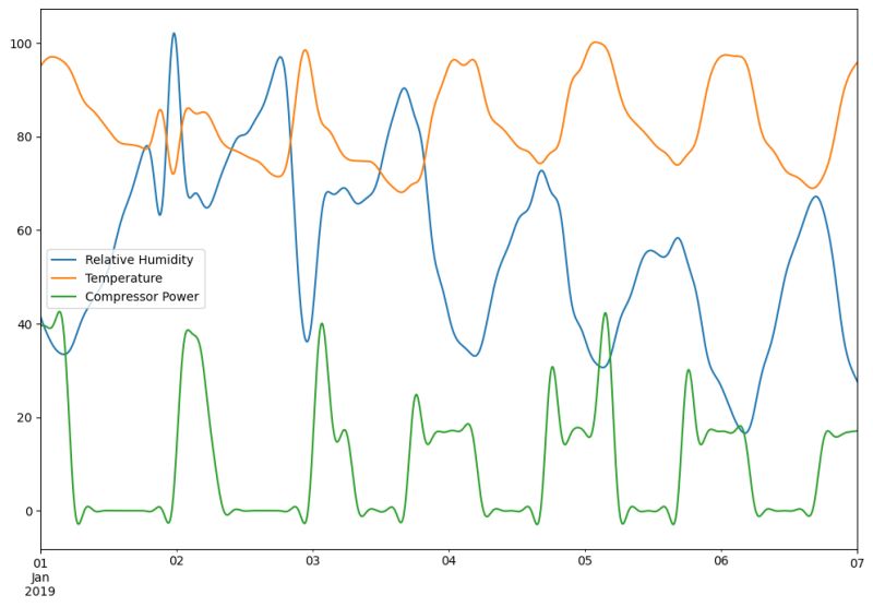 User Guide Seeq Sysid Documentation - High Resolution Ocean Textures for Desktop
