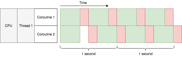 Explanation Gino 1 0 2 Dev0 Documentation - HD Vintage Photos for Desktop