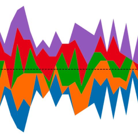 Streamgraph Wikipedia - HD Minimal Photos for Desktop