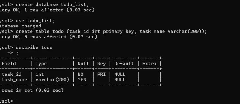 How To Create Todo List In Python With Mysql Connectivity Python Hub - Mountain Image Collection - Retina Quality